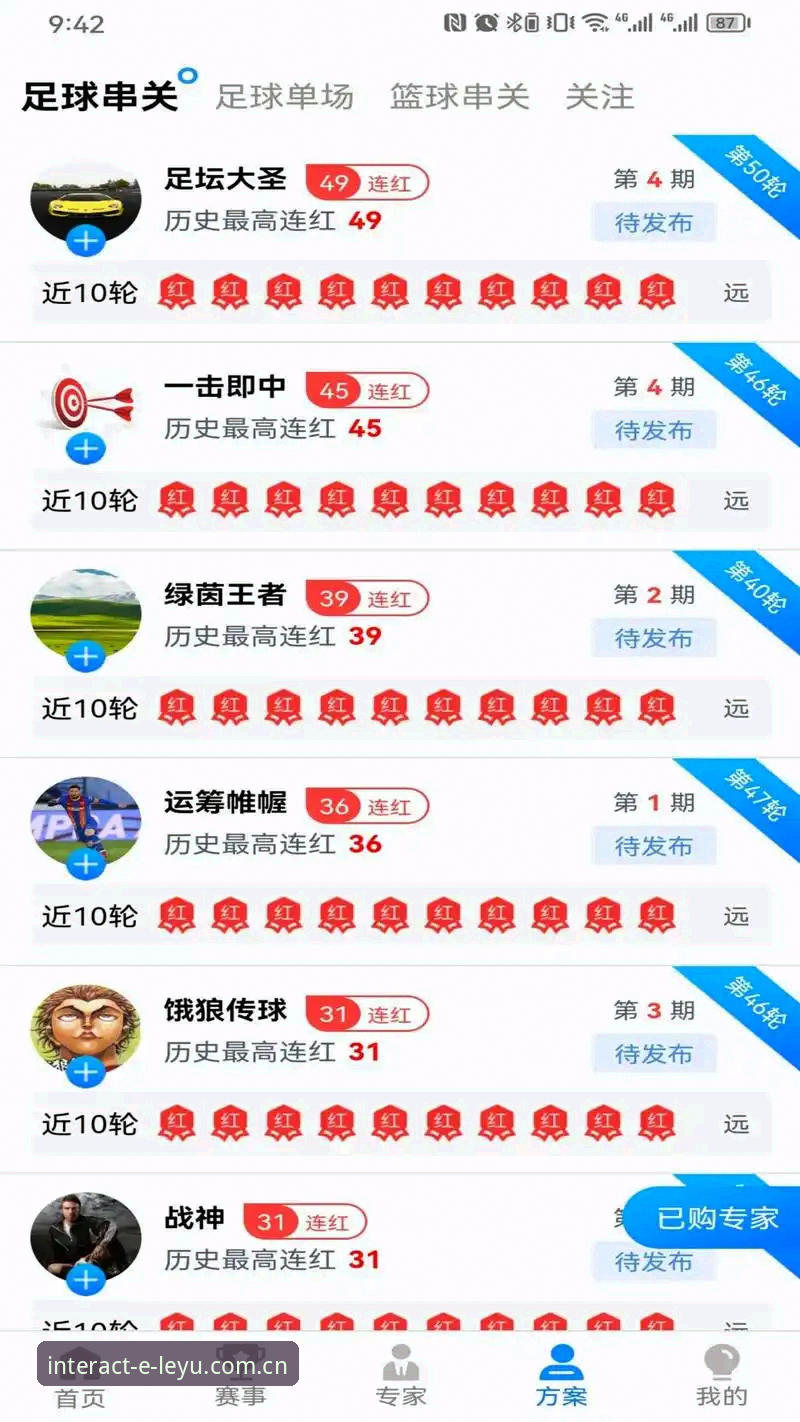LEYU专属互动首页推荐 乐鱼体育平台专属互动首页推荐,从数据到体验的完整攻略