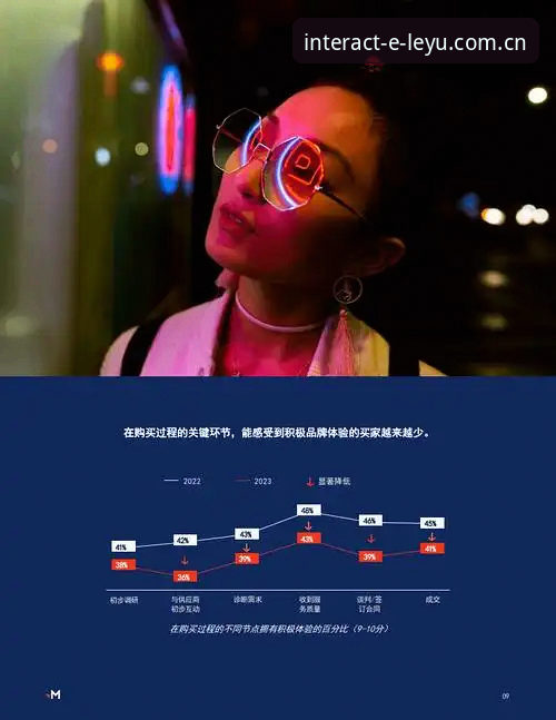 2026专属互动标杆APP下载：3个决定体验的关键取舍