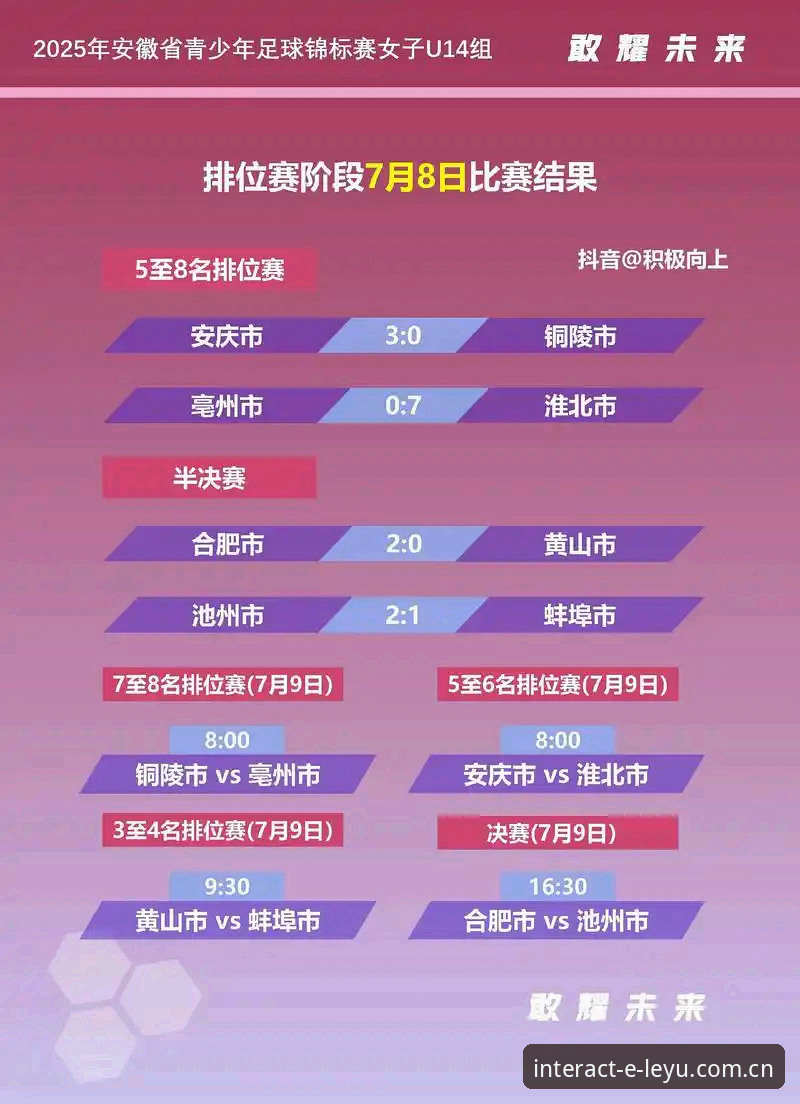 专属互动标杆赛事数据官方下载 赛事数据自己下手 vs 等别人喂:为什么我选专属互动标杆赛事数据官方下载?