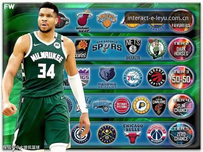 字母哥交易传闻深度解析：在乐鱼体育平台如何跟踪NBA巨星转会动态与专属互动标杆赛事数据